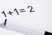 Concept Addition of Integers