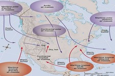 Concept Air Masses