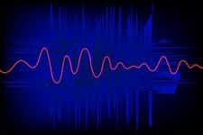 Concept Amplitude and Period