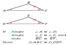 Concept Angle-Angle-Side Triangles