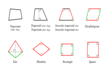 Concept Angle Measures in Given Quadrilaterals