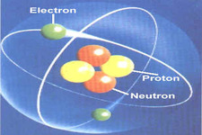 Concept Atoms