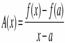 Concept Average Rate of Change