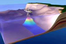 Concept Bathymetric Evidence for Seafloor Spreading