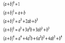 Concept Binomial Theorem and Expansions