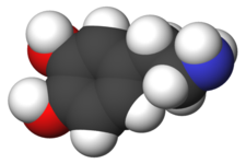Concept Biochemical Compound Classification