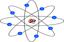 Concept Bohr's Atomic Model