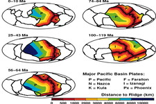 Concept Cenozoic Plate Tectonics