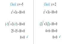 Concept Checking Solutions to Equations