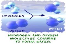Concept Chemical Change