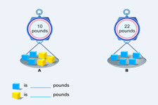 Concept Comparison of Problem-Solving Models