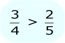 Concept Comparison of Rational Numbers
