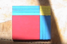 Concept Completing the Square