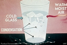 Concept Condensation