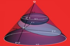 Concept Conic Sections and Dandelin Spheres