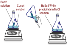Concept Conservation of Mass in Chemical Reactions