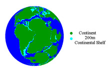 Concept Continental Drift