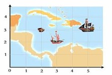 Concept Coordinate Locations on a Map