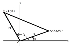 Concept Cosine Sum and Difference Formulas