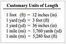 Concept Metric Unit Length Conversions