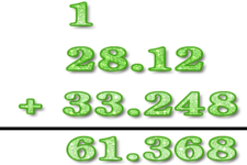 Concept Decimal Addition Using Front-End Estimation