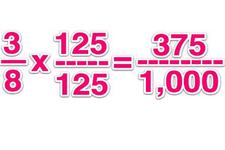 Concept Decimal Multiplication