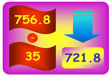 Concept Decimal Subtraction