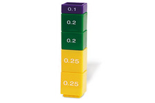 Concept Decimals as Fractions