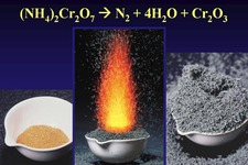 Concept Decomposition Reactions
