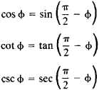 Concept Definition of the Inverse of Trigonometric Ratios