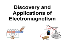 Concept Discovery of Electromagnetism