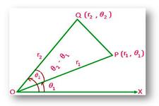 Concept Distance Between Two Polar Coordinates