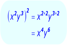 Concept Distributive Property