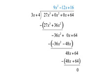 Concept Division of Polynomials