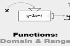 Concept Domain and Range