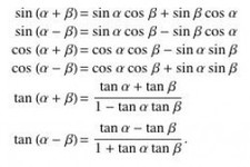 Concept Double Angle Identities