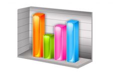 Concept Double Bar Graphs