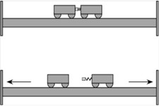 Concept Elastic and Inelastic Collisions