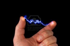 Concept Electric Fields