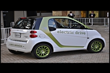 Concept Electric Power and Electrical Energy Use