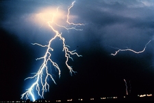 Concept Electrostatics