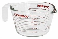 Concept Equivalent Metric Units of Capacity