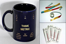 Concept Equivalent Metric Units of Length