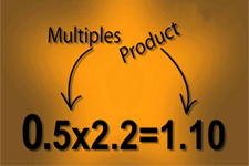 Concept Estimation to Check Decimal Multiplication
