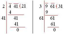 Concept Evaluation of Perfect Square Roots