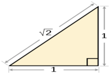 Concept Evaluation of Square Roots