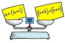 Concept Expressions and the Distributive Property