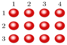 Concept Factor Pairs