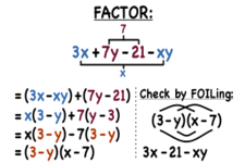 Concept Factoring by Grouping