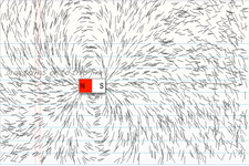Concept Ferromagnetic Material